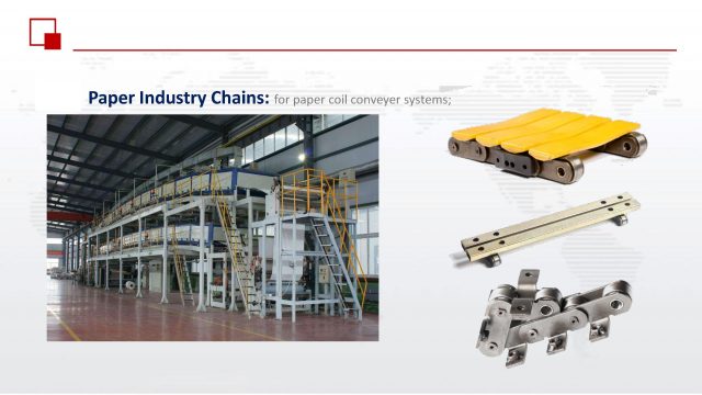 paper industry chains